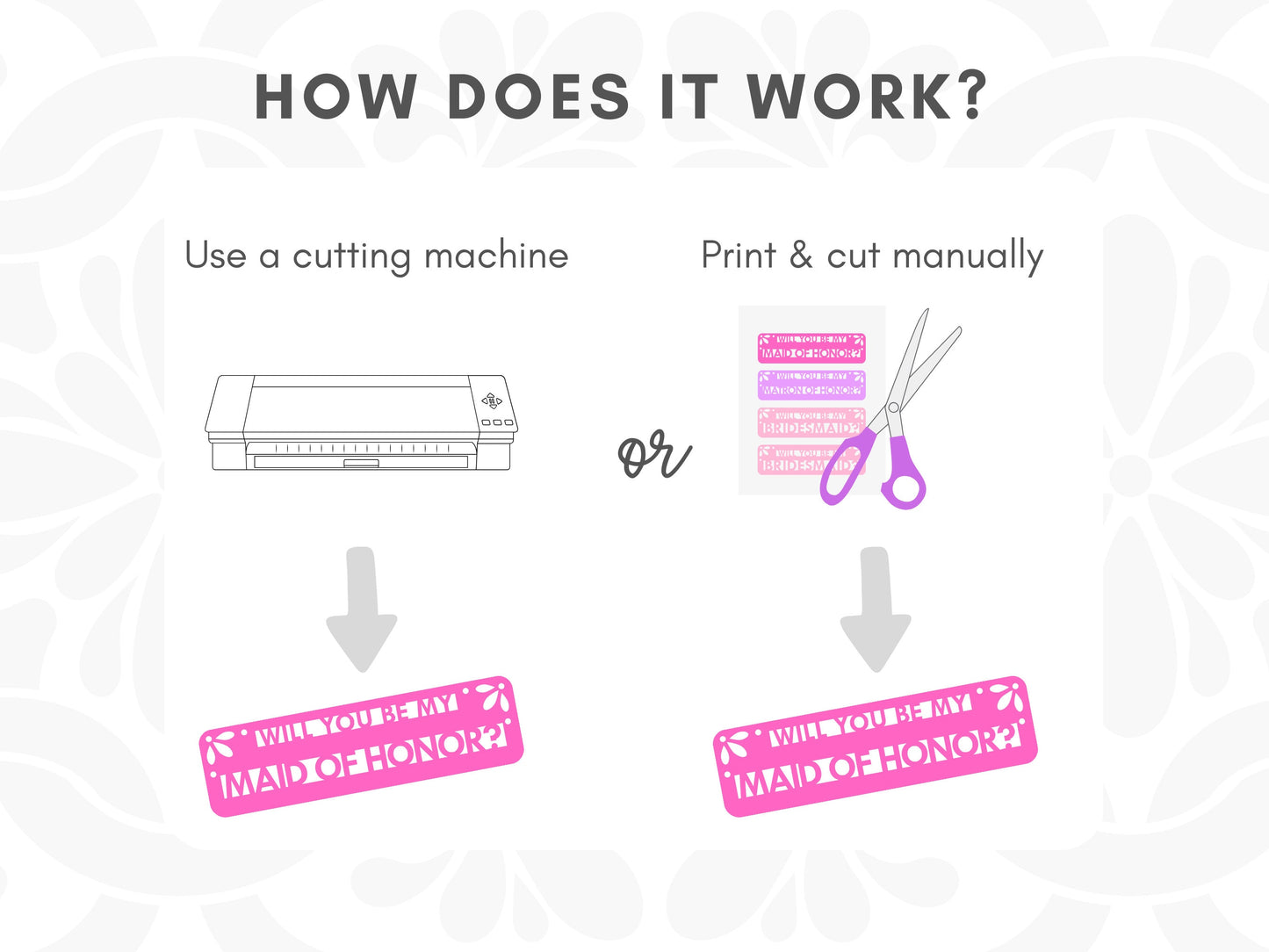 Papel Picado Bridesmaid Proposal Tags, Fiesta Weddings, Instant Digital Download, SVG PDF JPG